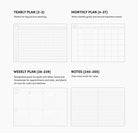 Poketo · Concept Planner in Circle | socius design in Rochester, MN