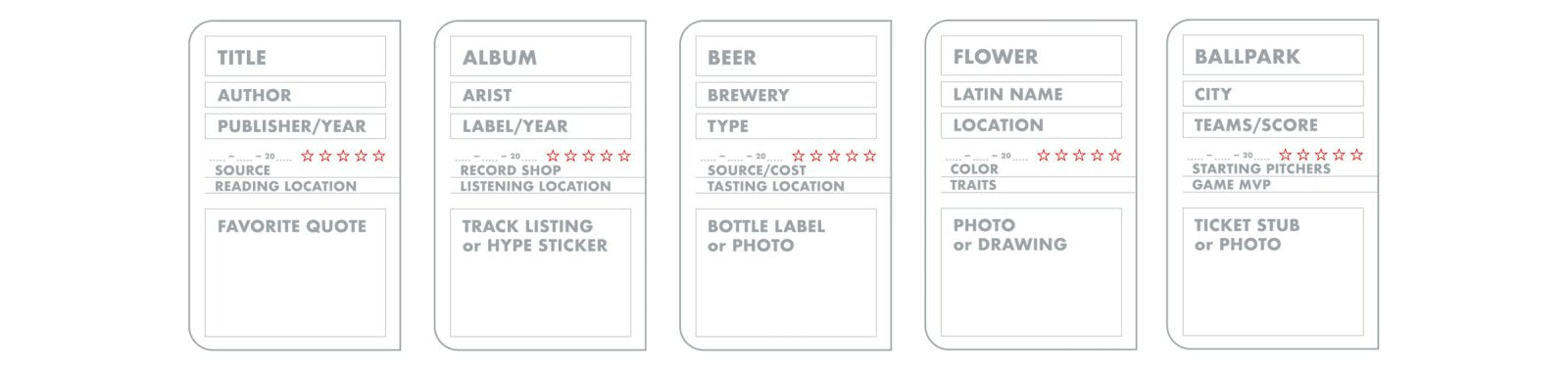 Field Notes · Field Notes Summer 2024 Quarterly Edition · Index | socius design in Rochester, MN